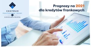 Prognozy na 2021 dla kredytów frankowych